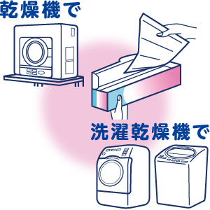 ライオン 乾燥機用ソフラン シートタイプ 枚入 仕上げ剤 通販